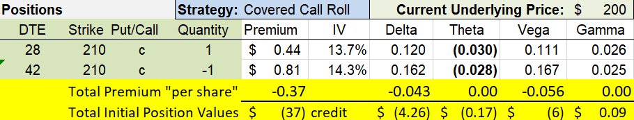 Roll calls out